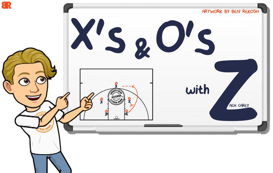 X's & O's with Z: UVA's Major Defensive Adjustments